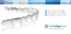 Ҫһʱ䣬ܷInvisalign