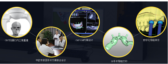 缺牙拖延症,让年轻人更受伤_今日健康-法律网