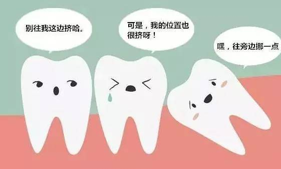 什么样的智齿需要拔除