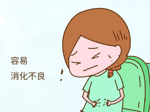 牙齿不齐导致消化不良