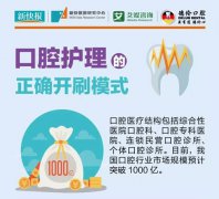 ¿챨ǻ鱨桷